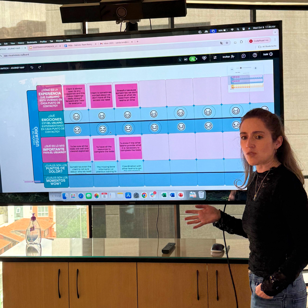 Coding Road About CodeRoad | Nearshore Talent & AI Innovation Driving… | CodeRoad